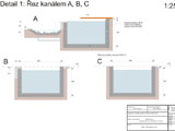 Projekt rodinné zahrady Hořice